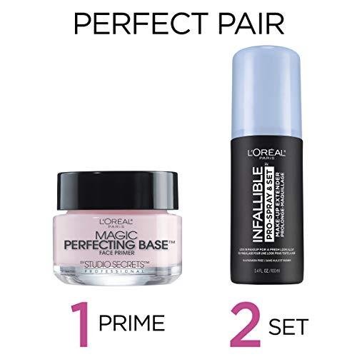 Master Your Makeup: L'Oreal Paris Magic Perfecting Base Primer Review